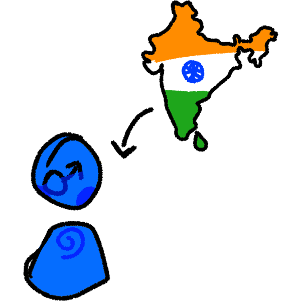 He is from India