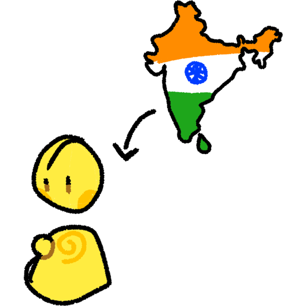 I am from India