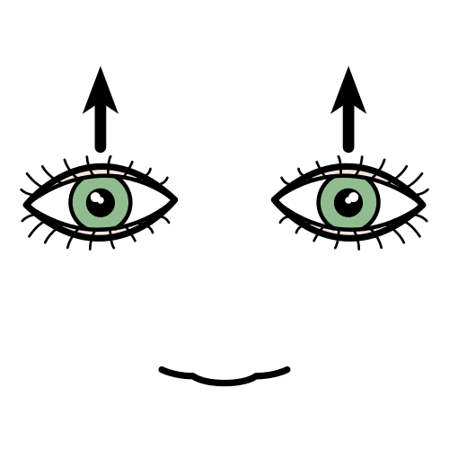 to open your eyes