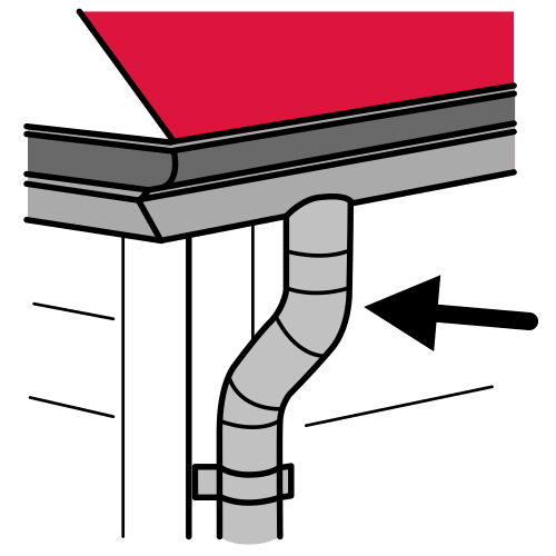 guttering, gutter