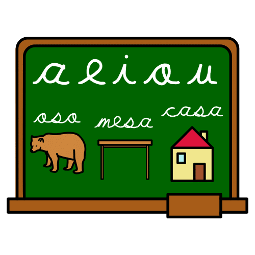 language