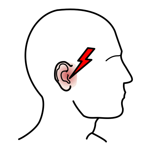 inflammation of the ear