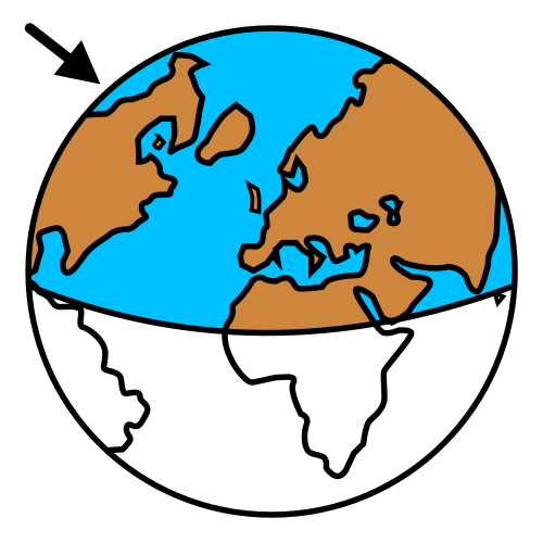 northern hemisphere
