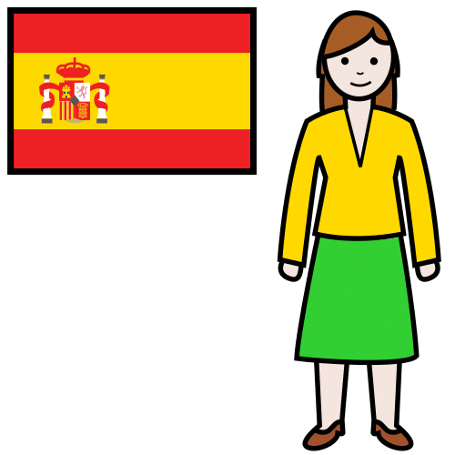spanish in ARASAAC · Global Symbols