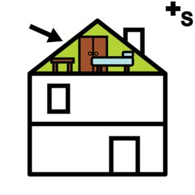 attics, dormers