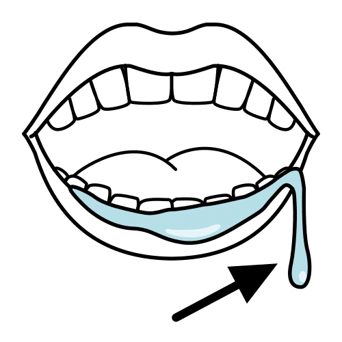 saliva in ARASAAC · Global Symbols