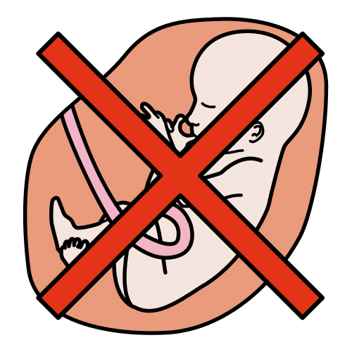 Global Symbols Abortion In ARASAAC