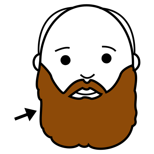 beard in ARASAAC Global Symbols