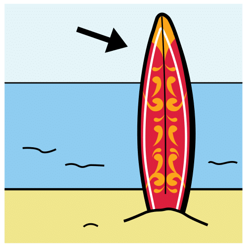 surfplank