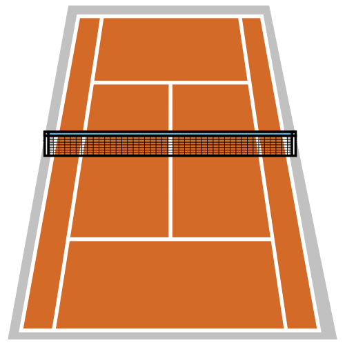 tennisveld