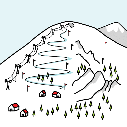 skipiste