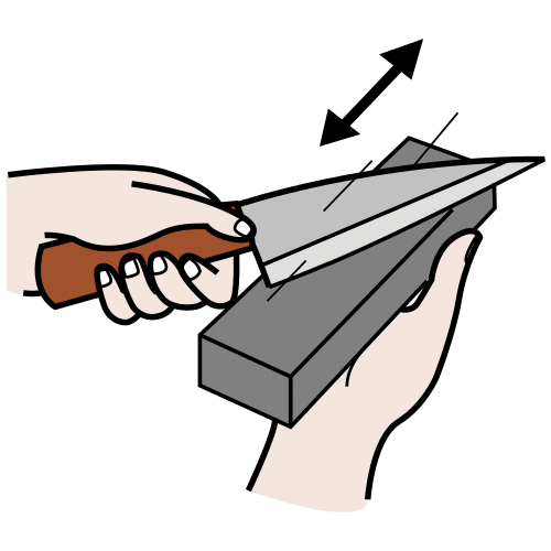 sharpen