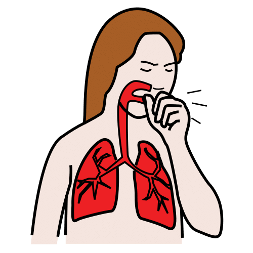 bronchitis