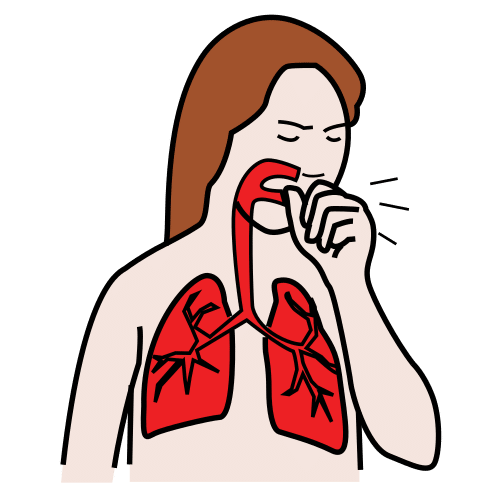 Bronchitis In Arasaac · Global Symbols
