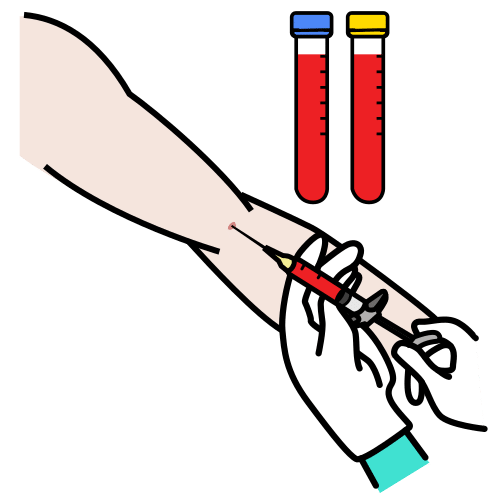 blood analysis