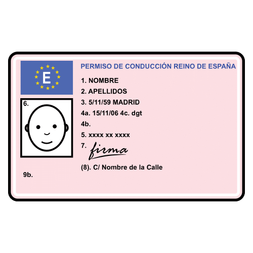 driving licence