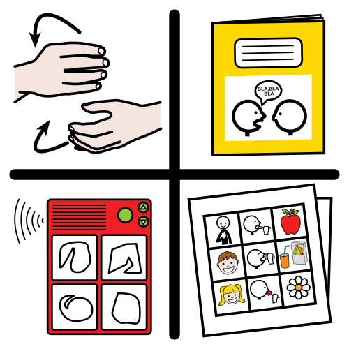 augmentative communication