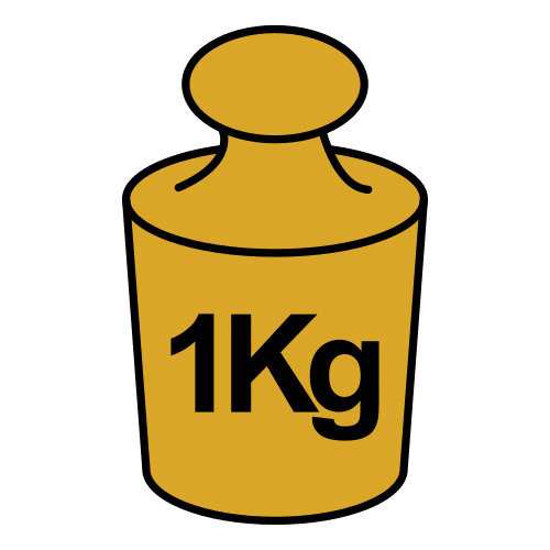 kilogram