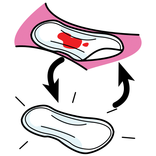 change the sanitary towel