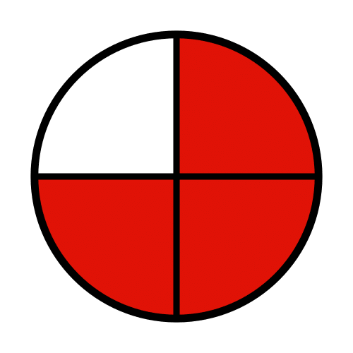 Three quarters In ARASAAC Global Symbols
