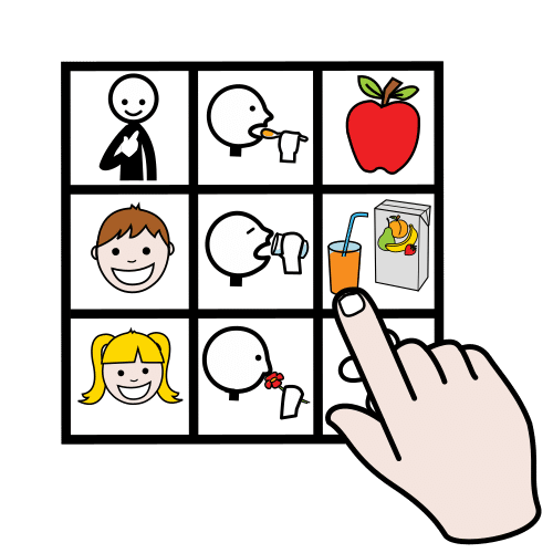 utilizar el tablero de comunicaciÃ³n