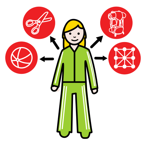 special activities technician