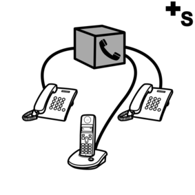 PBX, telefoon centrale