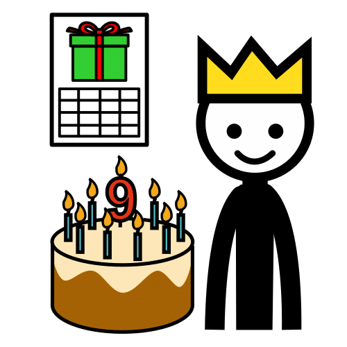 Gefeliciteerd met je verjaardag