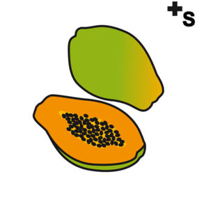 papayas