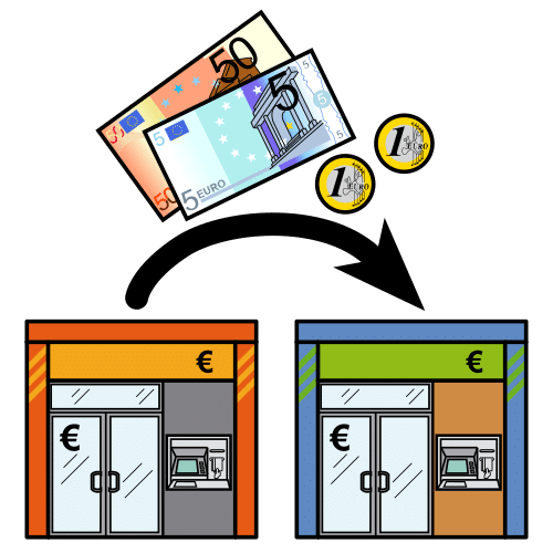 bank transfer