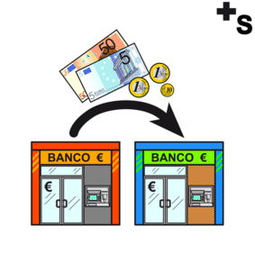 bank overschrijvingen