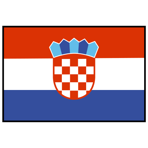 Croatia