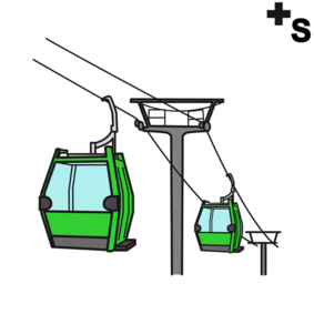 cable cars, gondolas