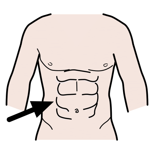 abdominal