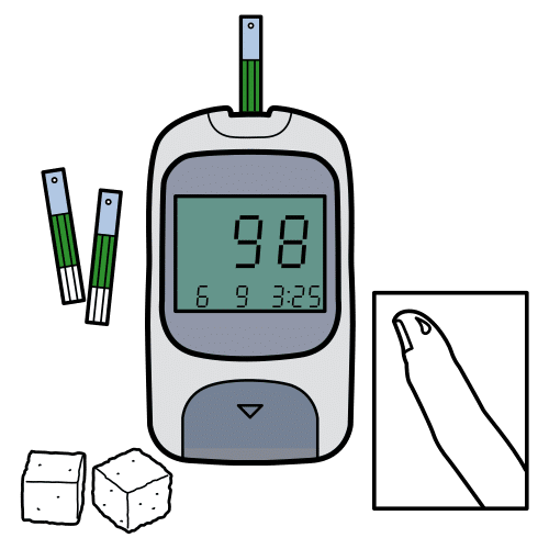 glucose meter