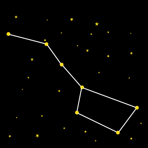 constellation