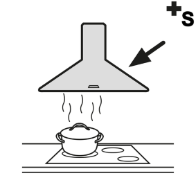 extractor hoods