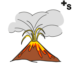 eruptions