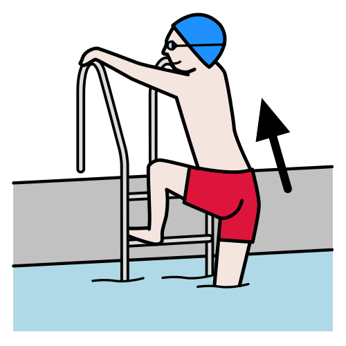 climb up by the pool ladder in ARASAAC · Global Symbols