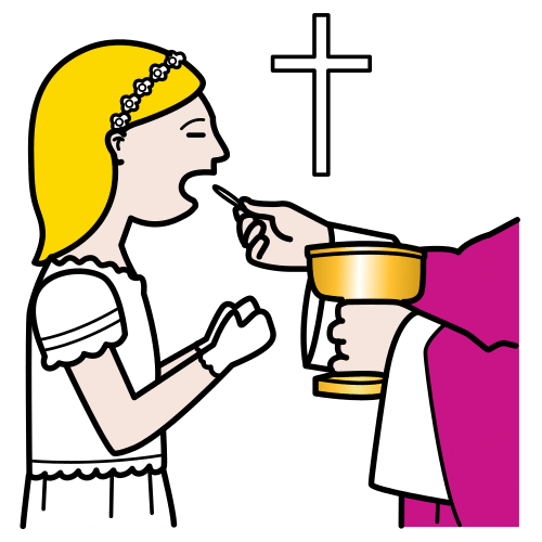 communion