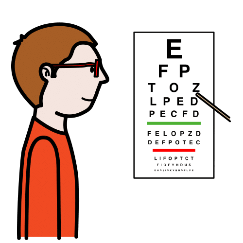 eye examination