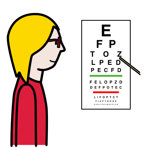 eye examination
