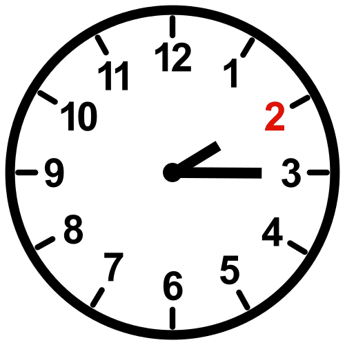 Quarter Past Two In ARASAAC Global Symbols