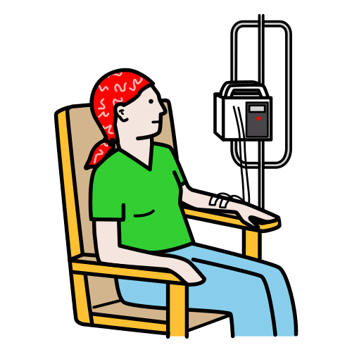 chemotherapy