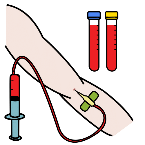 blood analysis