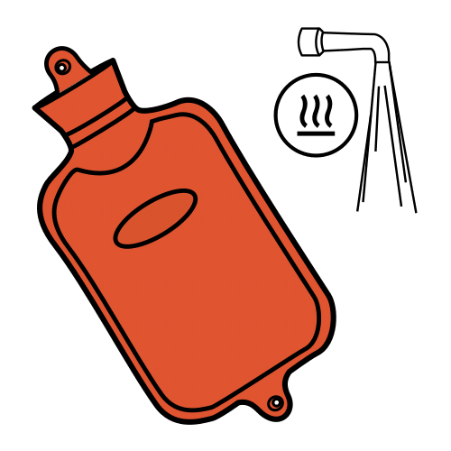 hot-water bag