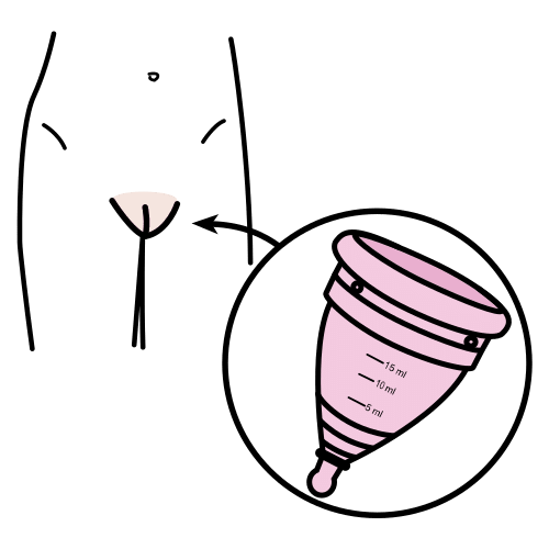 copa menstrual