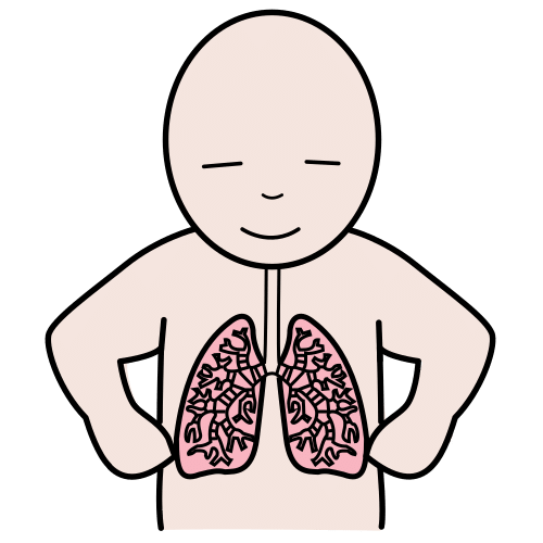 maduraciÃ³n pulmonar