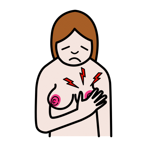 breast inflammation