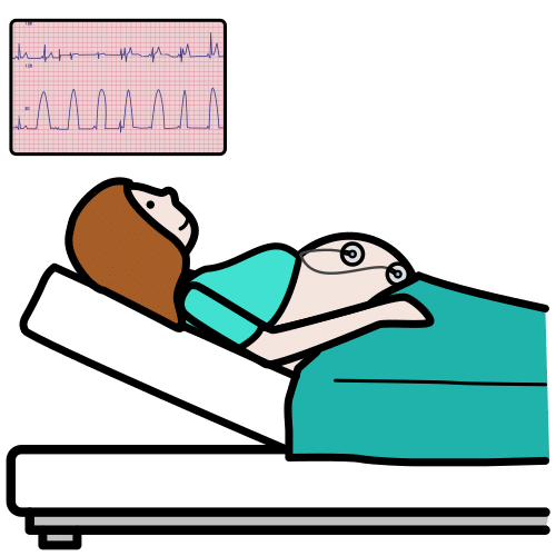 cardiotocography